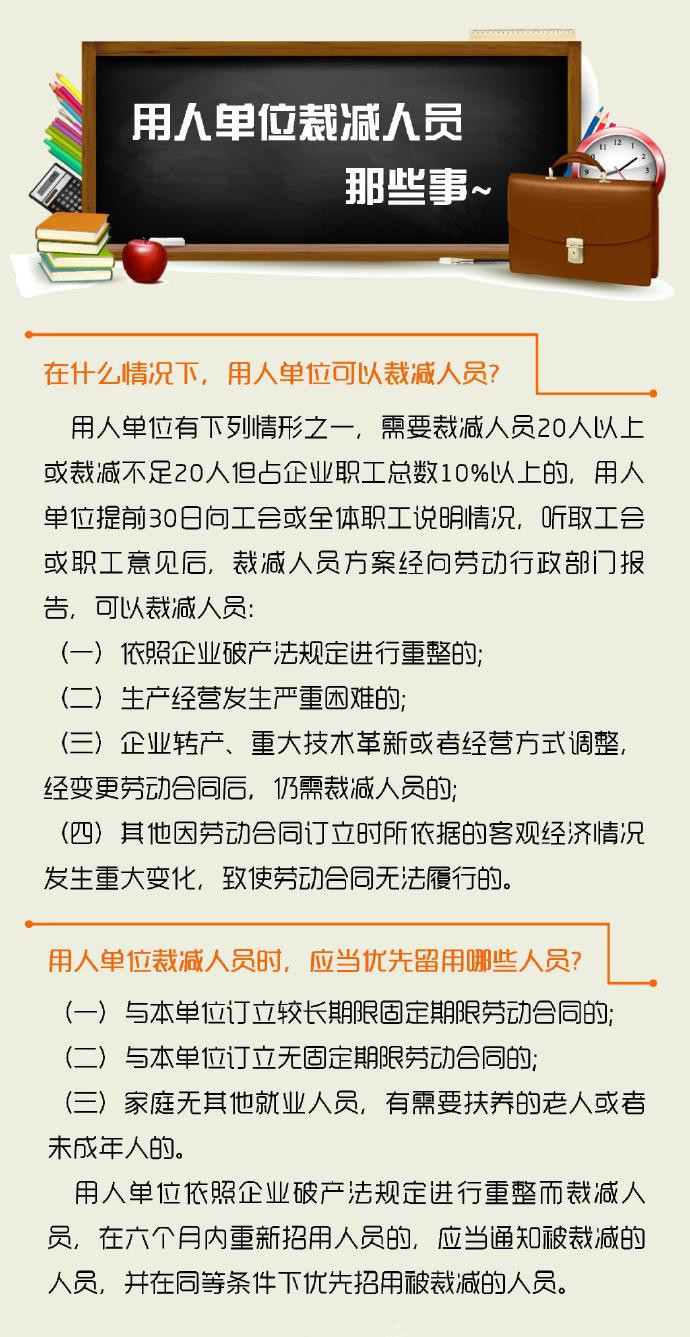 用人单位裁减人员那些事