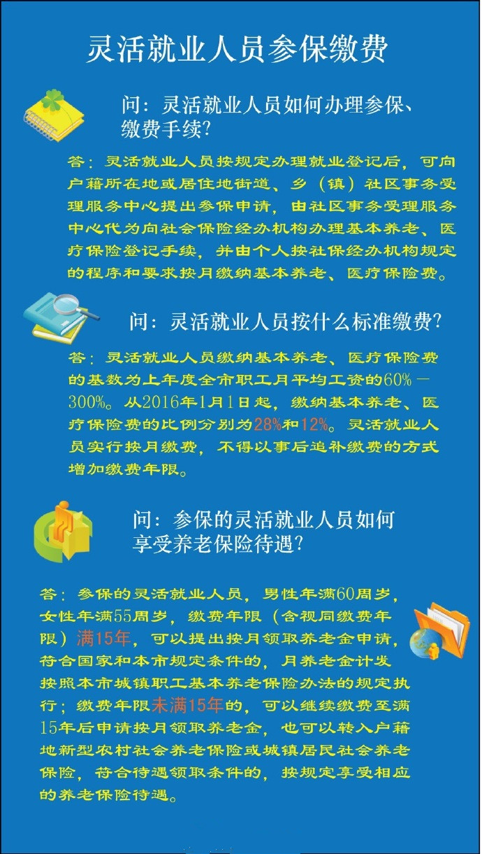 上海灵活就业人员参保,缴费办理