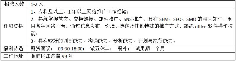 招聘网络推广专员