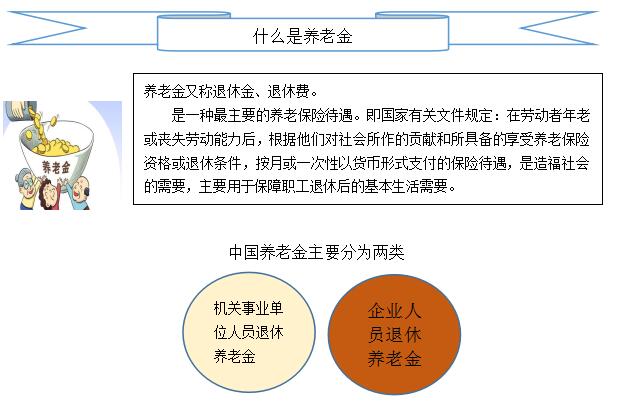 退休养老金