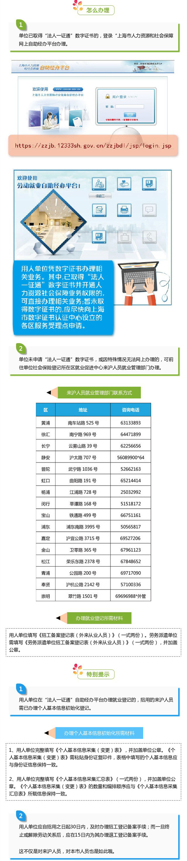 办理招退工流程